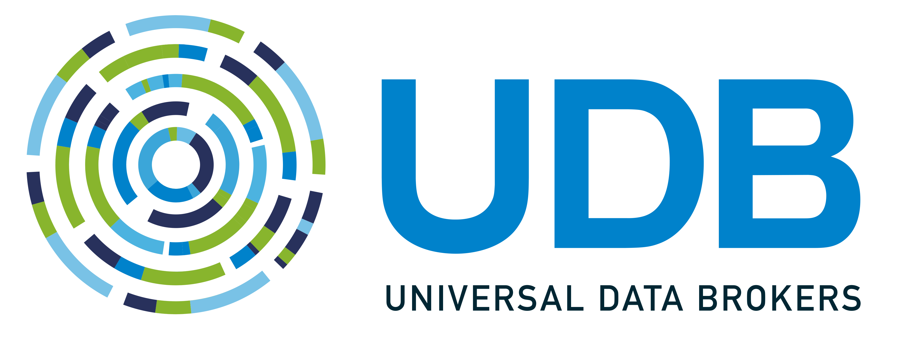 UDB | Universal Databrokers
